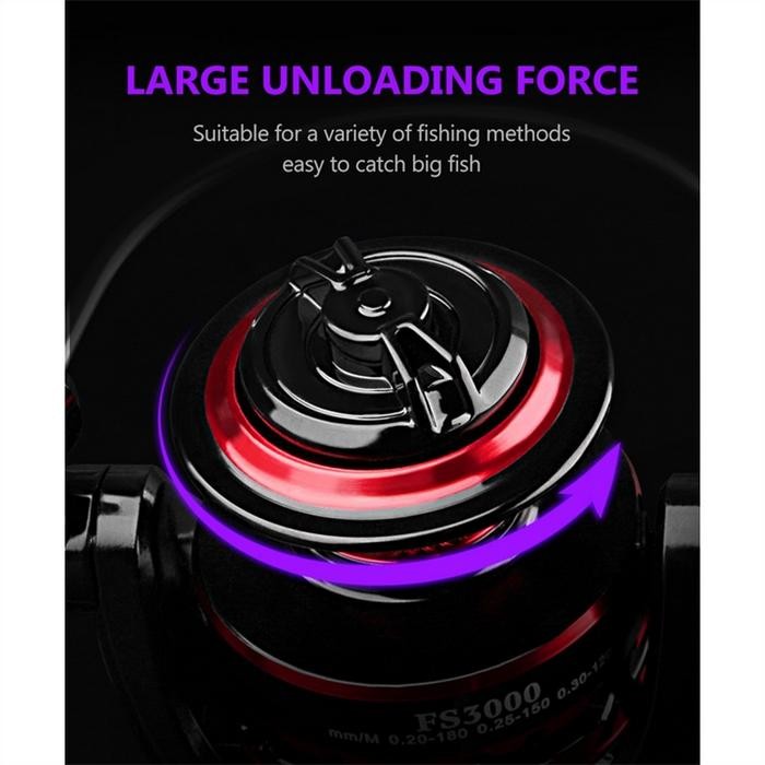 Coralov Reel Pancing Metal Nx Red2000 - 7000 30 Kg/ Reel Pancing Tarikan Full Besi Murah Kuat/ Reel