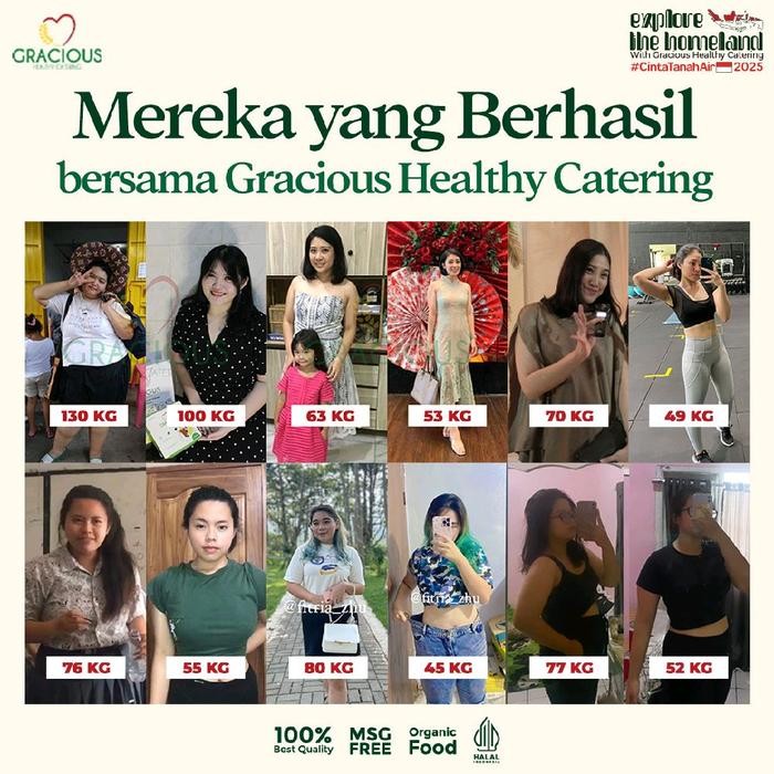 Bisa Termin Katering Program Diet Lunch Only(5 Hari)