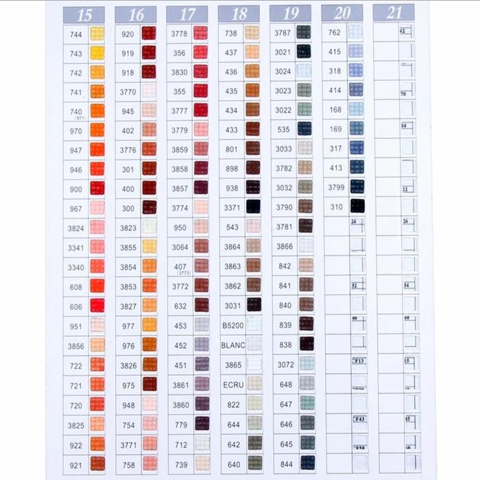 (Allthebest) Diamond Painting DMC Beads - SQUARE