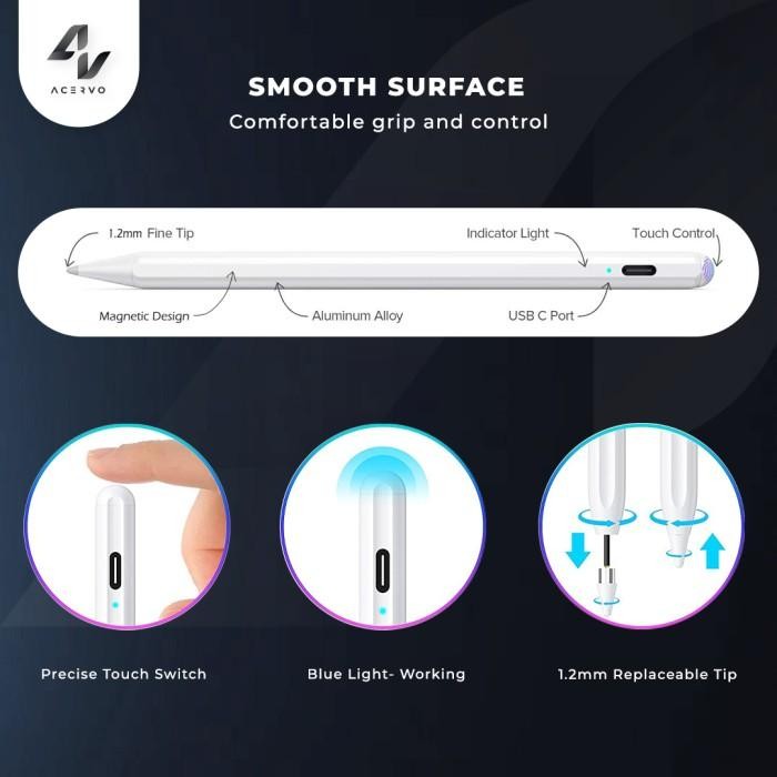 (Allthebest) Universal Stylus Pen Active for Tablet, Android, Samsung, Xiaomi, Oppo