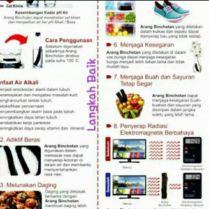 

Arang Binchotan/ Arang Jepang