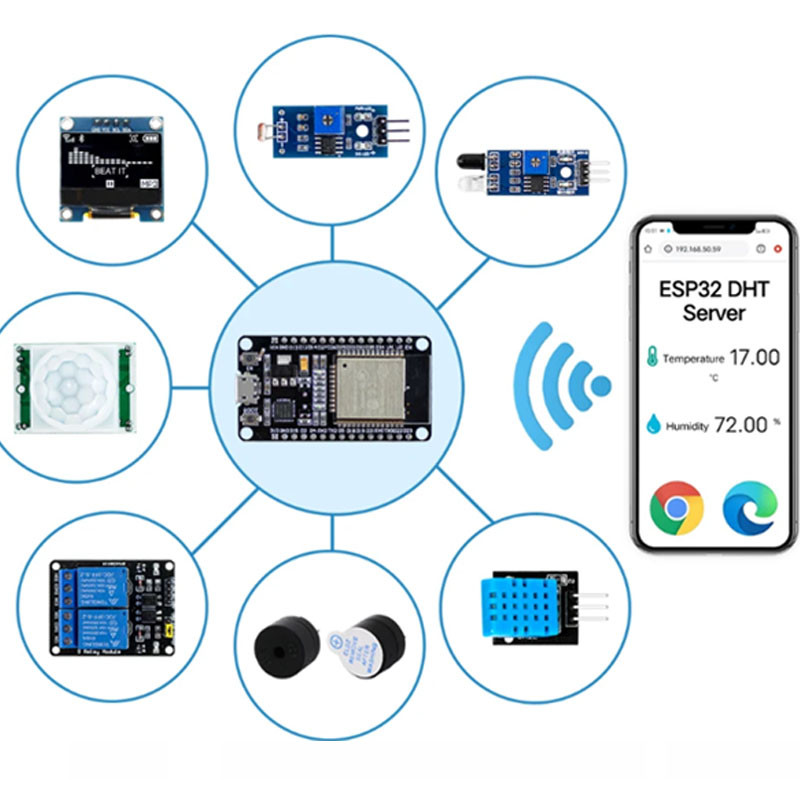 IMPORT ESP32 MODULE KIT STARTER KIT FOR ESP32 ESP-32S WIFI MODULE ESP32 WIFI DEVELOPMENT BOARD RELAY