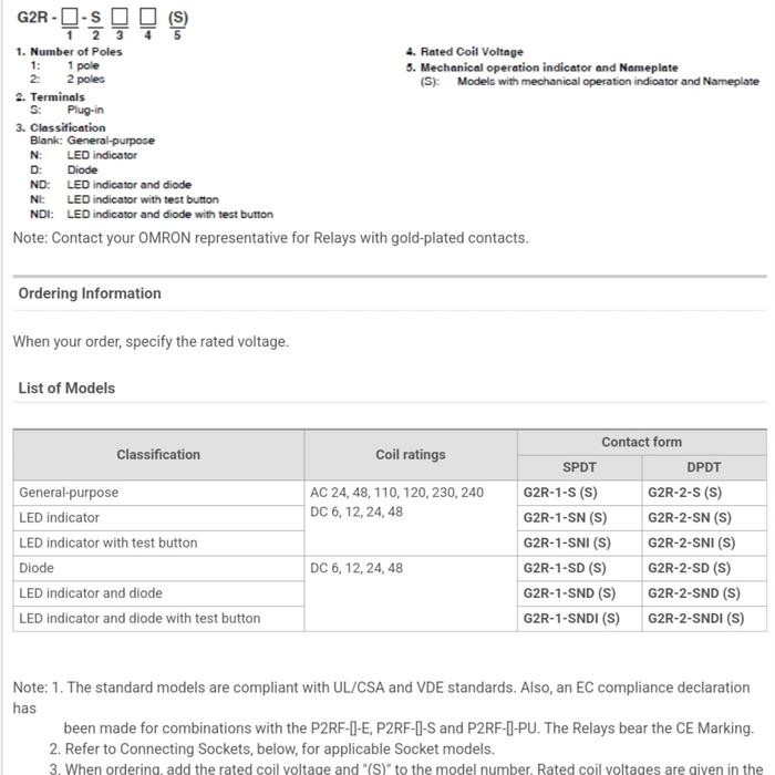 OMRON RELAY 5 KAKI 5 PIN G2R-1-SN (S) G2R1SN G2R 1SN 12V 12VDC 24V 24VDC 100-110V 100-110VAC 230V