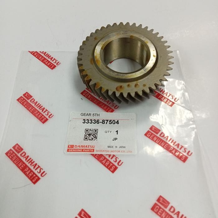 Limited Gigi 5 Avanza /Xenia /Granmax /Rush