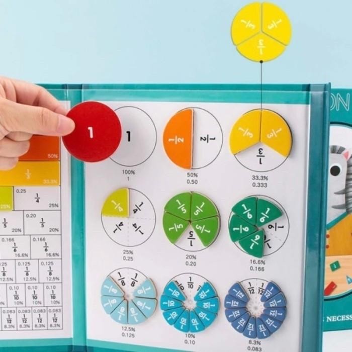 Ready Stock Grosir Buku Belajar Pecahan Fraction Magnetic Edutoy Wooden Fraction Travel Toy Teman