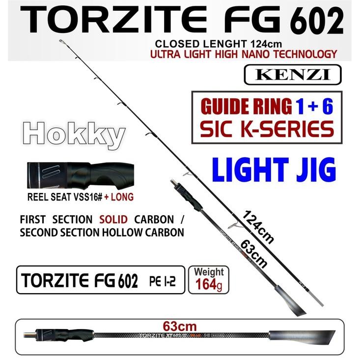 Joran Kenzi Torzite 1-2 1.5-2.5