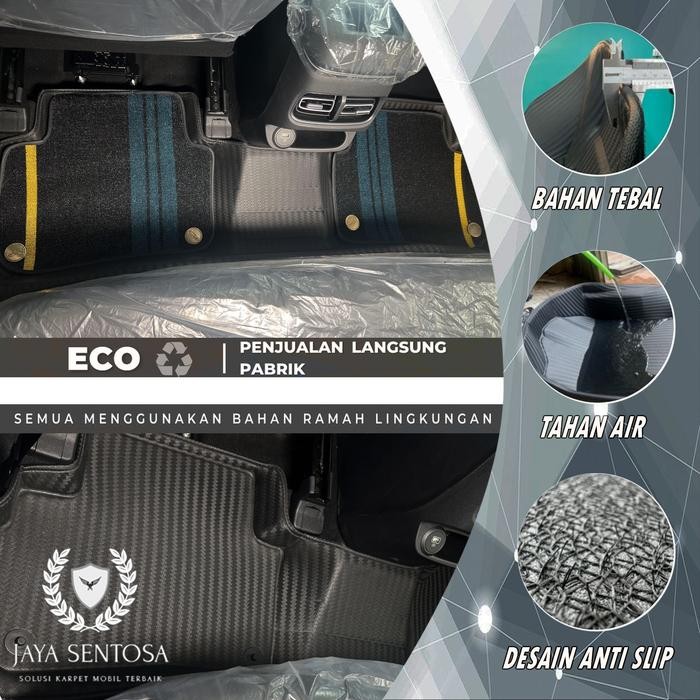 Karpet Mobil Toyota Avanza/Veloz / Daihatsu Xenia 2015-2021 Karpet 7D