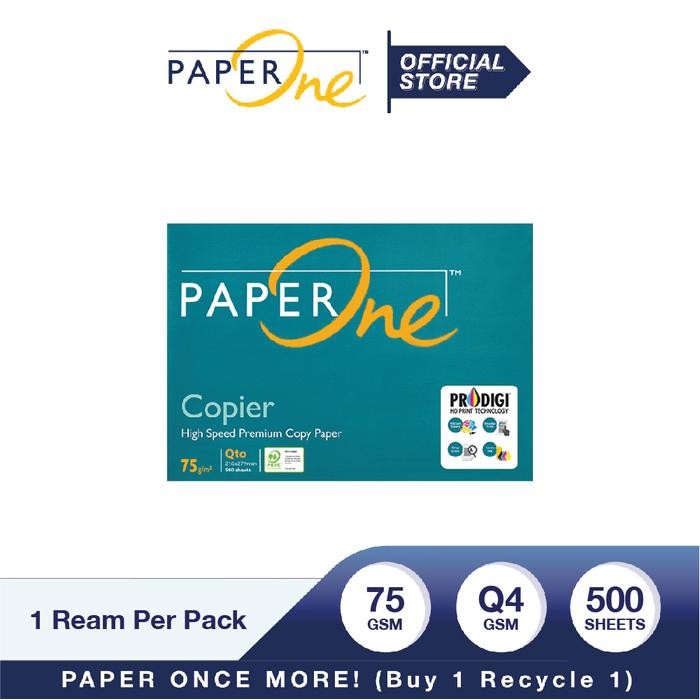 

KOIC Paperone Kertas Hvs Fotocopy 75G Q4 - Reem B2B