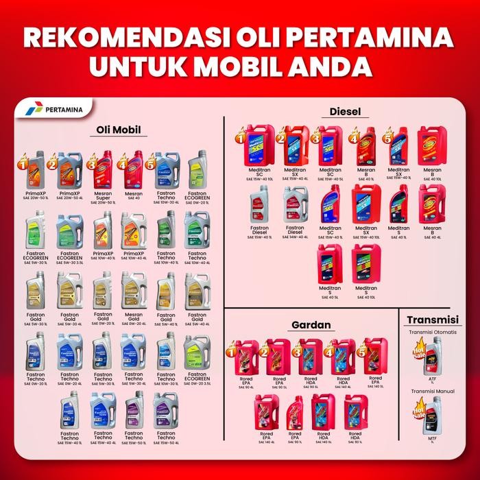 Oli Mobil Pertamina - RORED MTF (1L)