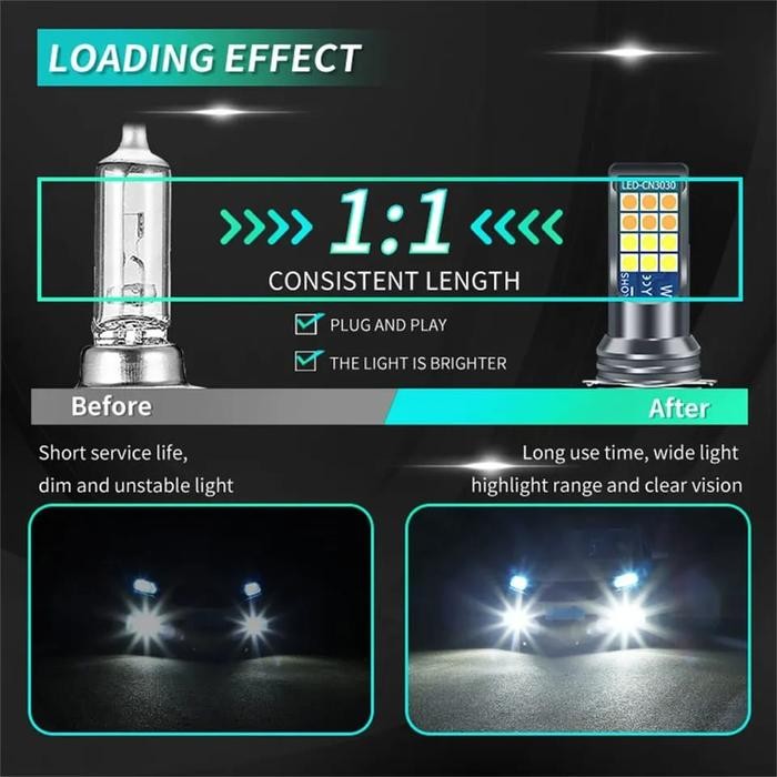 Lampu Foglamp Mobil H11 H16 Dua Warna 3030 12V Lampu Kabut