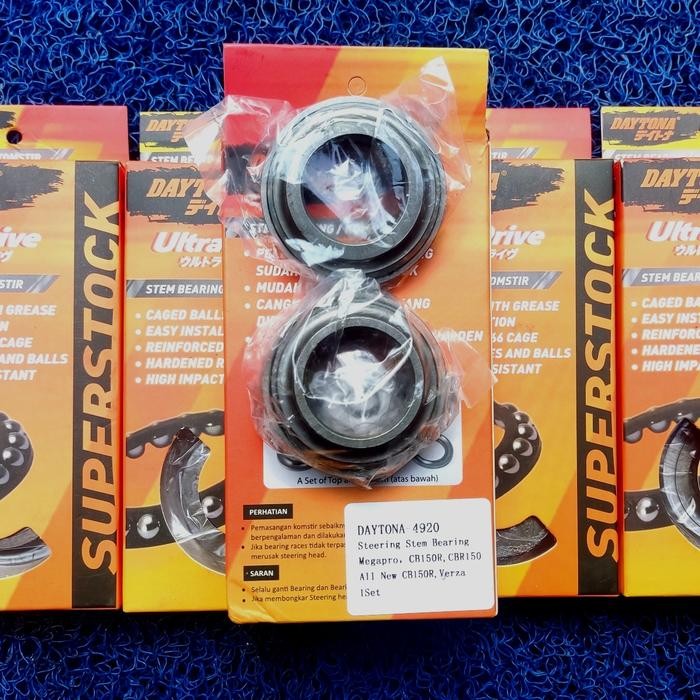 Kones Stir / Mega Pro, Verza, Cb150R, All New Cb150R Du 4920