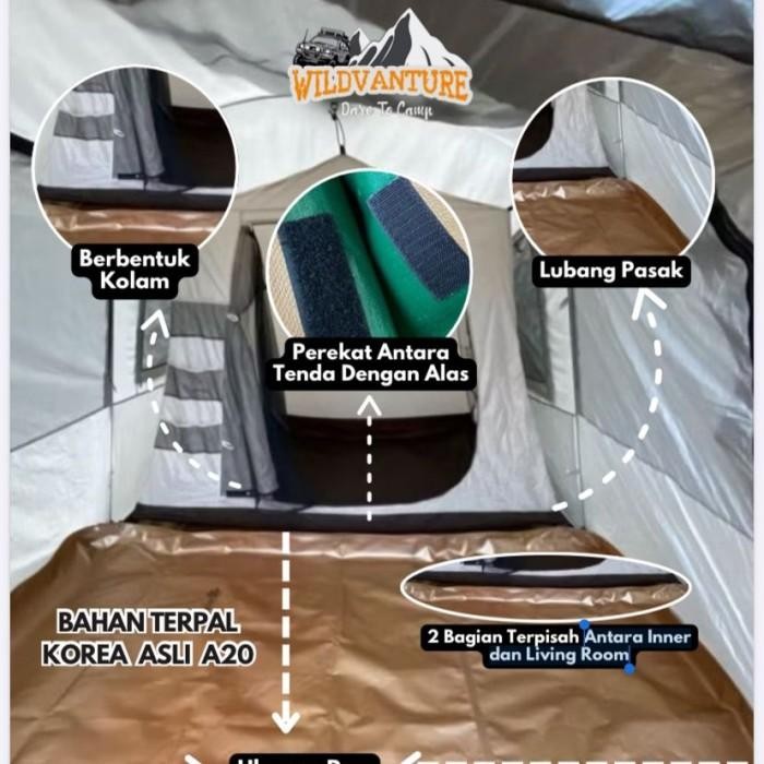Terbaru footprint landwolf eclipta alltrek model kolam versi upgradeterpisah