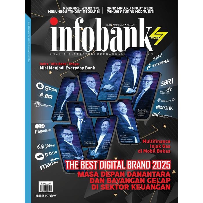 

Majalah Infobank Edisi Maret 2025