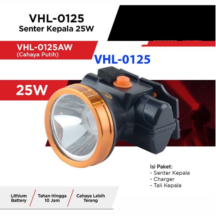 Senter Kepala Surya 15 Watt senter camping -headlamp -hiking