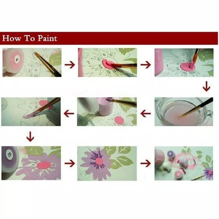 

Diy Painting By Number - Pathway
