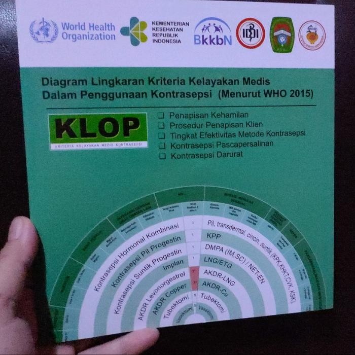 

Pilihan- Lingkaran Klop Kb / Kriteria Kelayakan Medis Kb / Medical Eligibility