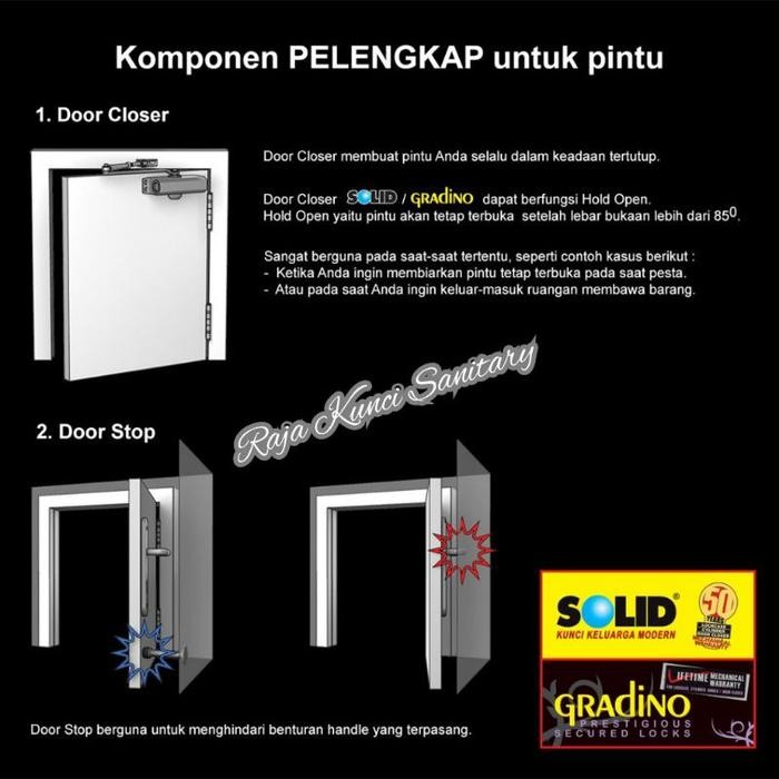 Solid Door Closer DC 20 SLD