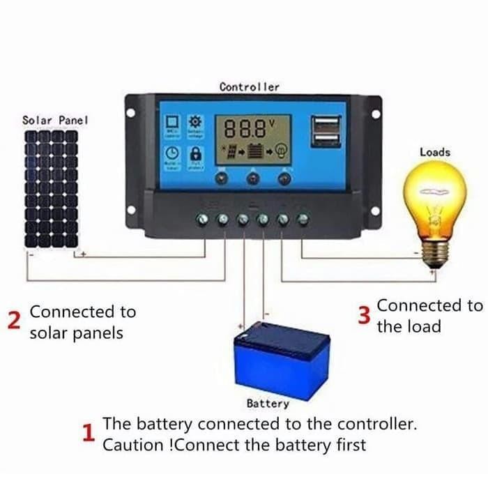 SOLAR PANEL CHARGER CONTROLLER PANEL SURYA 30A 12V 24V