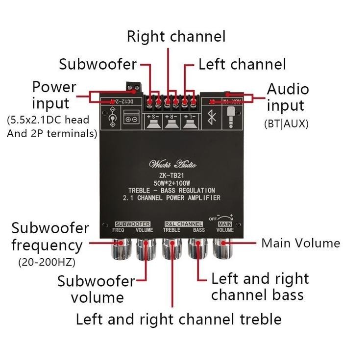 Terlaris Zk-Tb21 Amplifier Board Bluetooth Tpa3116D2 Penguat Subwoofer Papan 50Wx2 + 100W 2.1