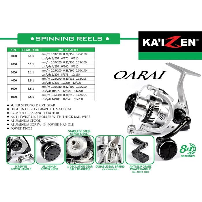Paling Berkualitas Reel Spinning Kaizen Oarai Power Handle