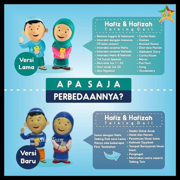 Hafiz dan Hafizah Talking Doll Versi 4 Boneka Pin by Al Qolam