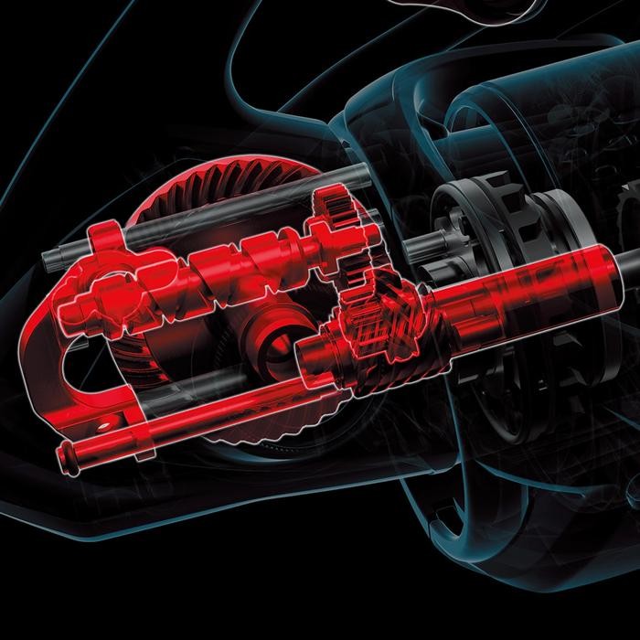 Terbagus Reel Shimano Sedona Fj 500 S/D 5000 Hagane Laut [23] Resmi