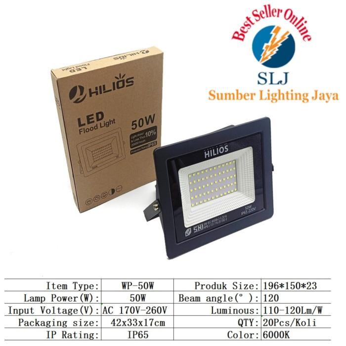 Lampu Sorot Led Ip65 50W / Lampu Tembak 50 Watt / Lampu Led Outdoor