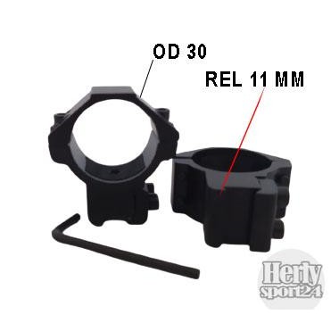 Underarmourshoop - Mounting Pendek Doubel Baut Od 30 Import Anti Karat/ Mounting Teleskop