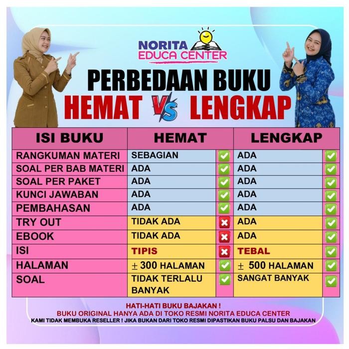 BUKU PPG PRAJAB PGSD NORITA EDUCA CENTER