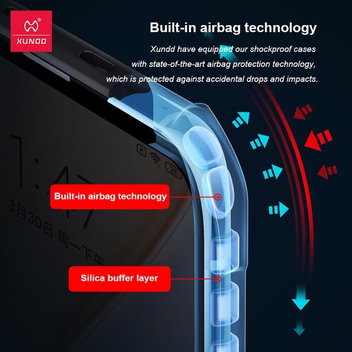 XUNDD Xiaomi Redmi Note 10 Pro Max Soft Hard Case Hybrid Armor