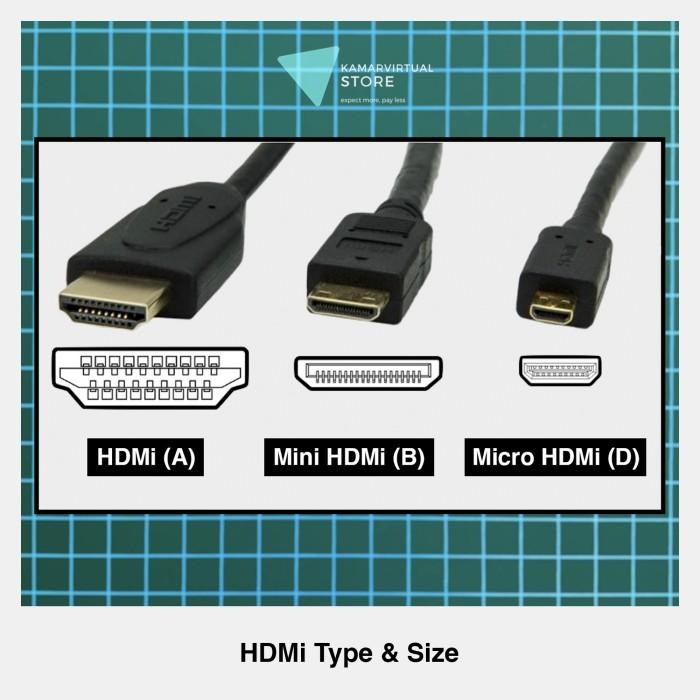 [Expret] Micro Hdmi to Hdmi Right / Left Angled 90 L Degree Up to 4k