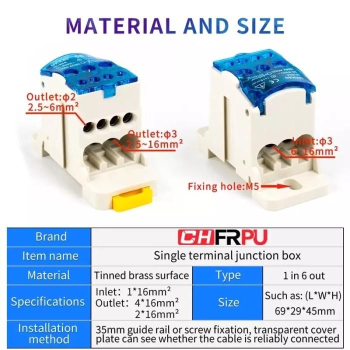 [Expert] Konektor UKK-80A Distribution Box DIN Rail Terminal Block JUNCTION BOX