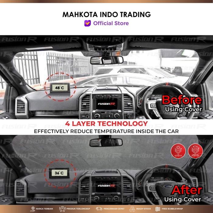 Cover Sarung Mobil INNOVA REBORN Fusion R Multi Waterproof Not KRISBOW