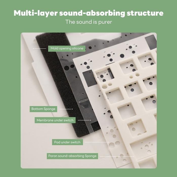 [Expert] Royal Kludge RK R65 Wired 65% Knob Layout Mechanical Keyboard