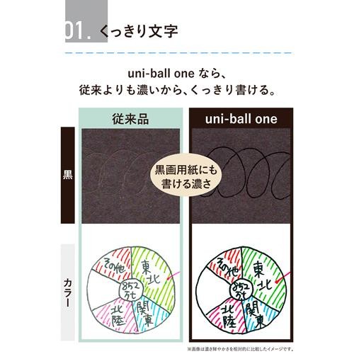 

Uni UniBall One Feel Gel Ink Pen 0.5mm Mitsubishi Gel Pen UMN-SF05F