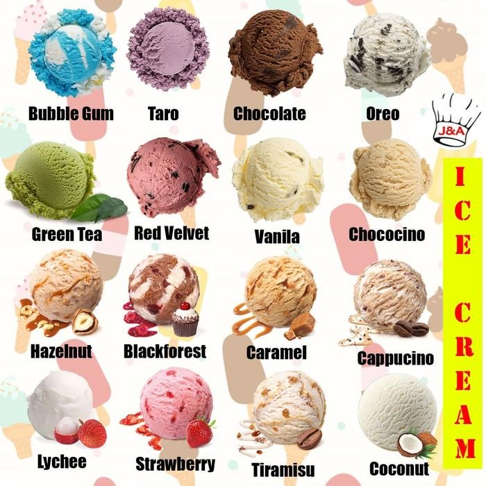 

New PREMIX ICE CREAM NET 200GR = 2LITER BUBUK SERBUK ES KRIM ICE CREAM