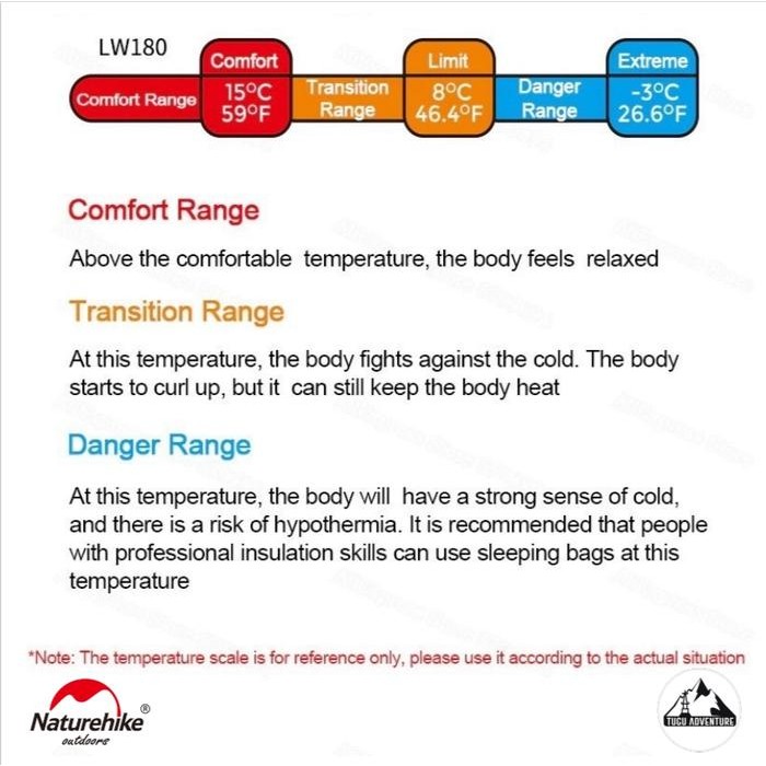 Slee Bag Naturehike NH21MSD09 NH21MSD04 LW180 Envelope SB