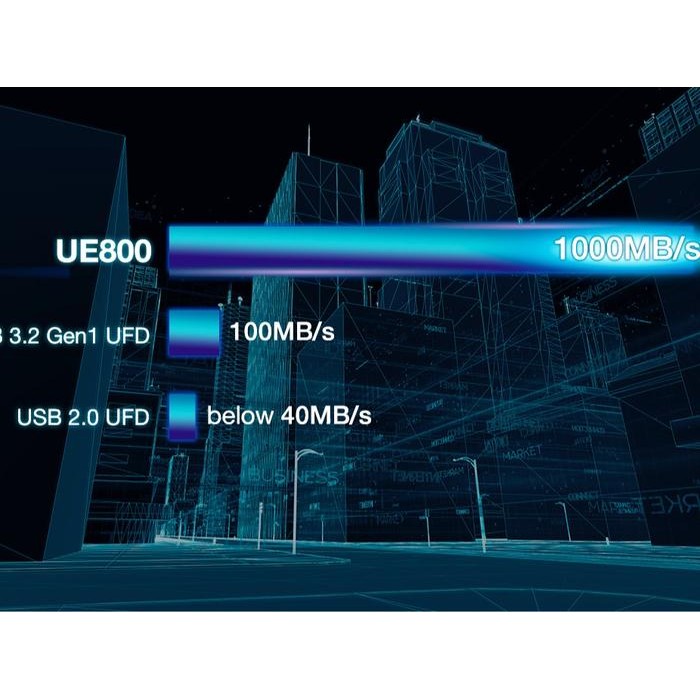 SSD ADATA UE800 1TB - SSD Port / External SSD USB 3.2 Gen2 Type-C masih ready