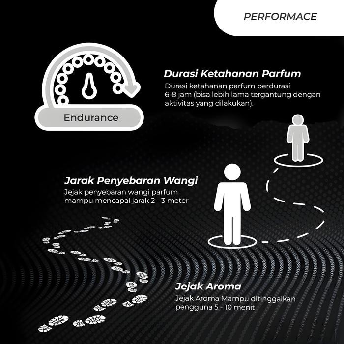 [Allthebest] Scentplus Pro Player DOMINANT Original Eau De Parfume TERLARIS