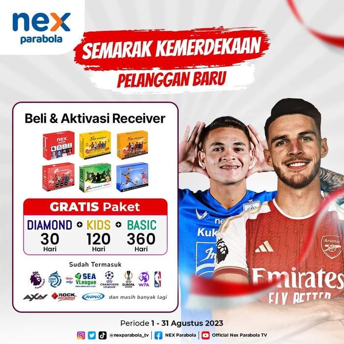 RB Nex parabola merah receiver parabola nex merah