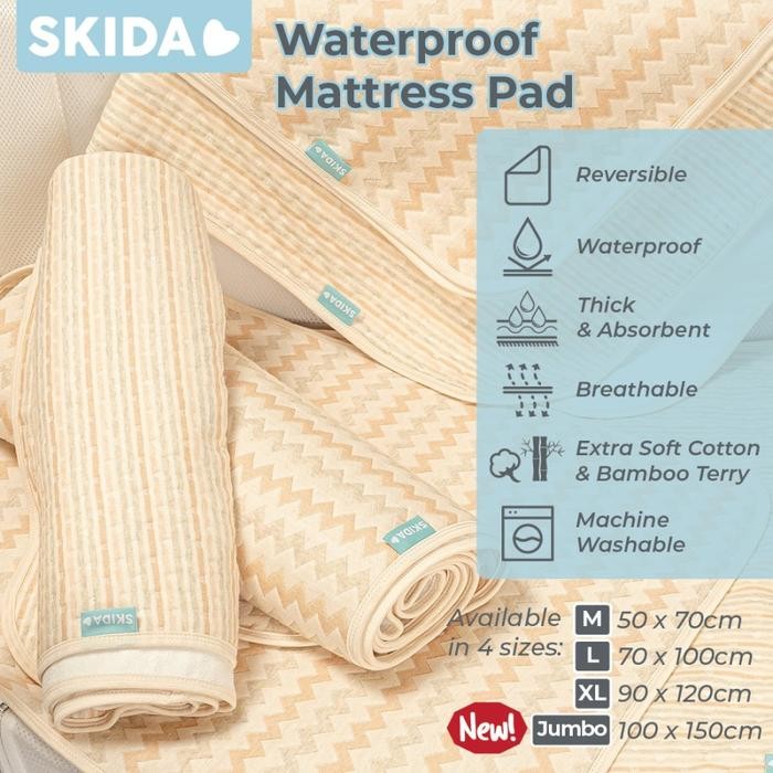 Perlak Bayi / Perlak Dewasa / Perlak Waterproof / Perlak Bayi Dewasa