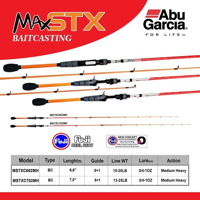 ABU GARCIA Joran Baitcasting MAX STX Full Fuji Sambung 2 Middle Joint Original 198CM 210CM