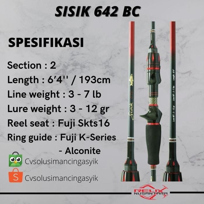 Joran Sisik 642 BC Relix Nusantara