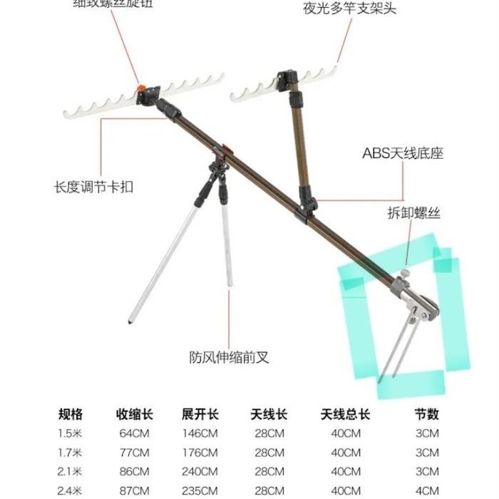 Dudukan Tatakan Steger Joran Pancing 2.4M Segala Medan Ciamiiik Soro