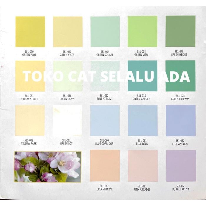 CAT TEMBOK INTERIOR PROPERTY BY KANSAI PAINT (25 KG) BISA REQUEST WRNA