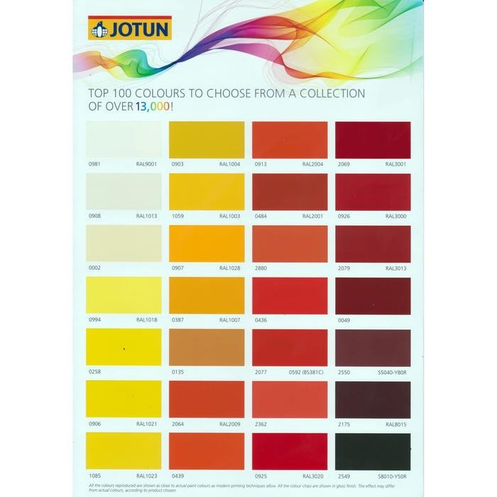 JOTUN CAT KAPAL / HARDTOP AX 5 LITER / 2 KOMPONEN / CAT JOTUN MARINE