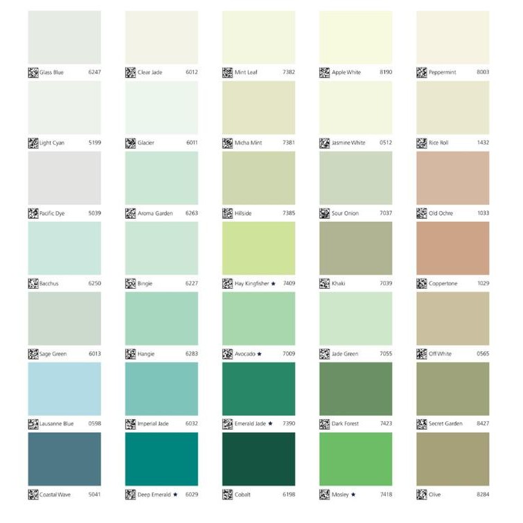 JOTUN EASY WIPE BRILLIANT WHITE 18 LITER