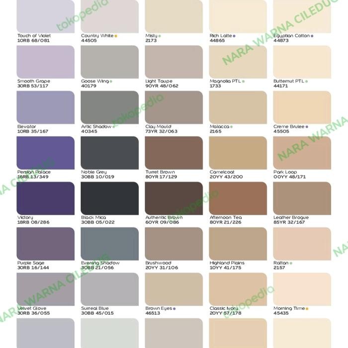 DULUX CATYLAC EXTERIOR CAT TEMBOK EXTERIOR - 25KG