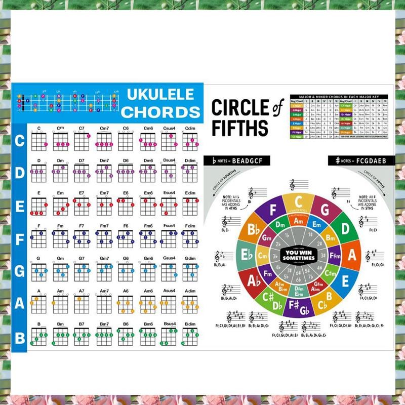 Sports Ukulele Chord Chart Sticker Ukelele Music Education Guitar Chord Chart Ukulele Chord Chart