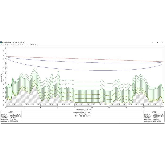 

HOT SALE! Pathloss Software Telekomunikasi dan peta SRTM